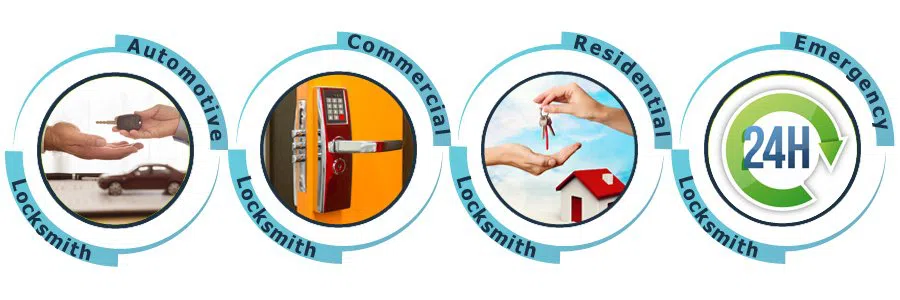 Mohican Regent MI Locksmith Store, Mohican Regent, MI 313-329-2376 Mohican Regent MI Locksmith Store, Mohican Regent, MI 313-329-2376 - ab-01